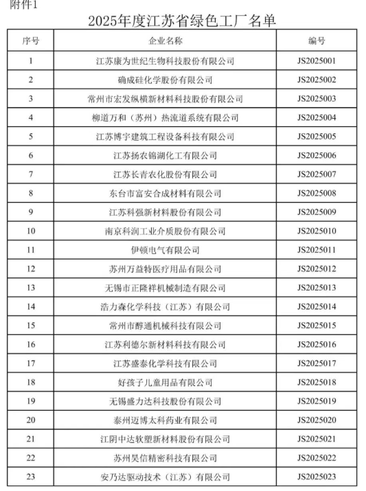 1764655574679260.png image.png